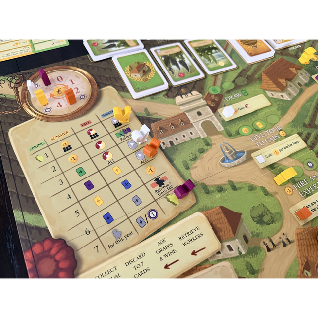 Viticulture Bordeaux