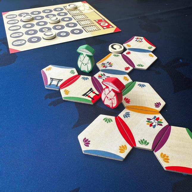 GODO: The five paths